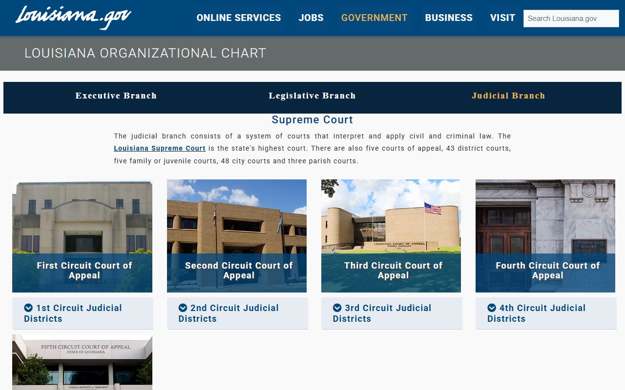 Richland Parish court records Louisiana judicial branch overview